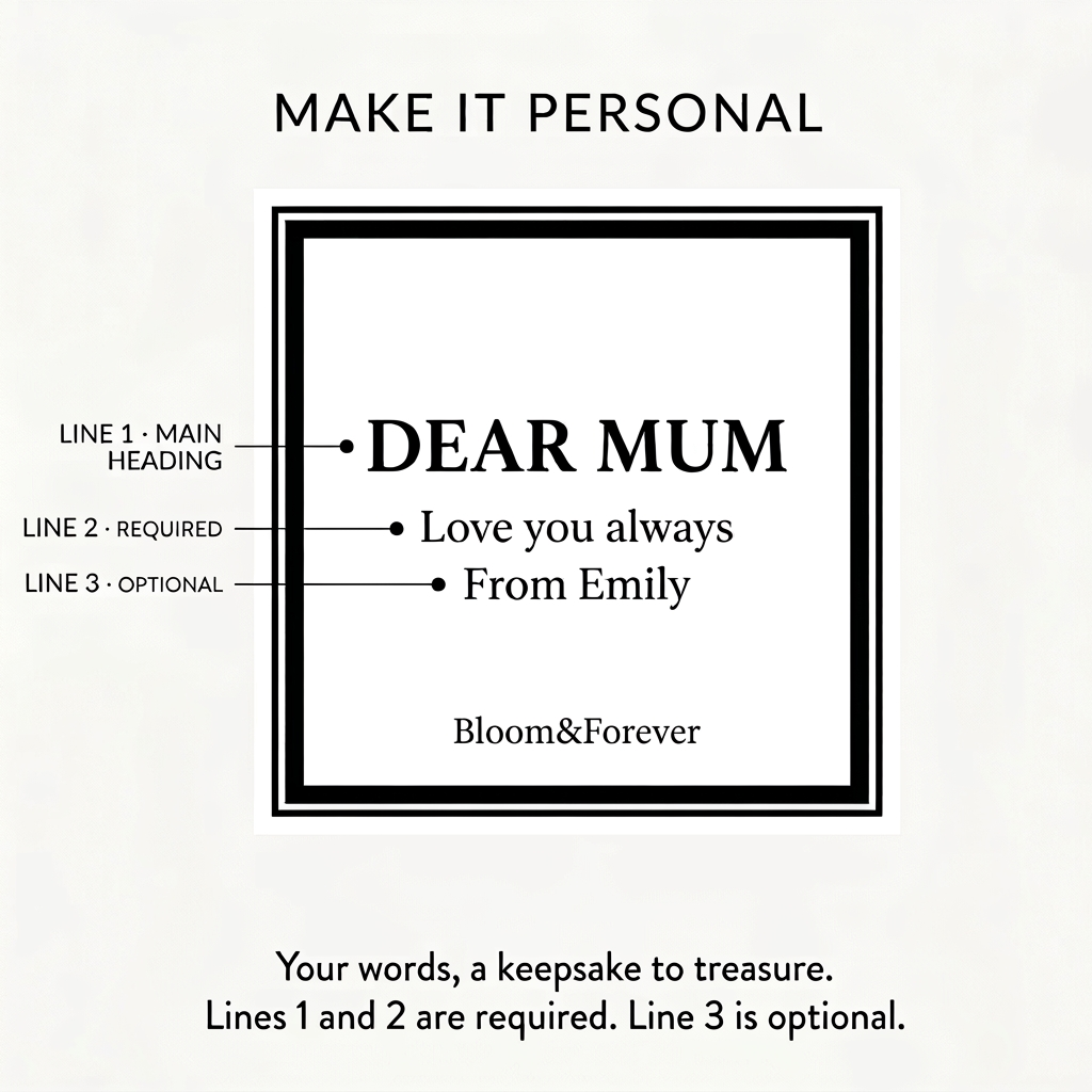 A printed design template for a personalized 'Dear Mum' card, showing black text on a white background with instructions and the brand name Bloom&Forever.